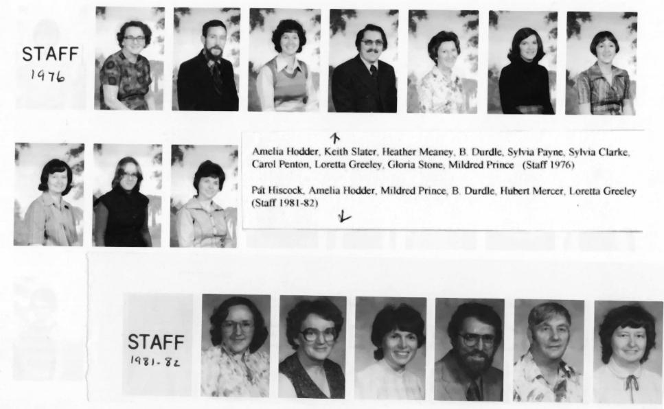 St Philips School Staff  Year 1976 and 1981